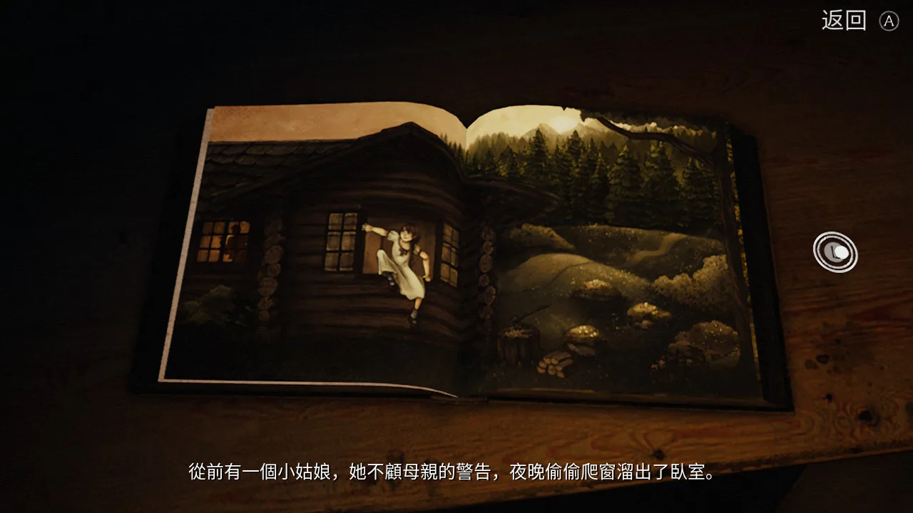 荆棘：群山之王
