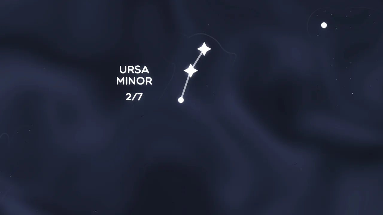 Constellations