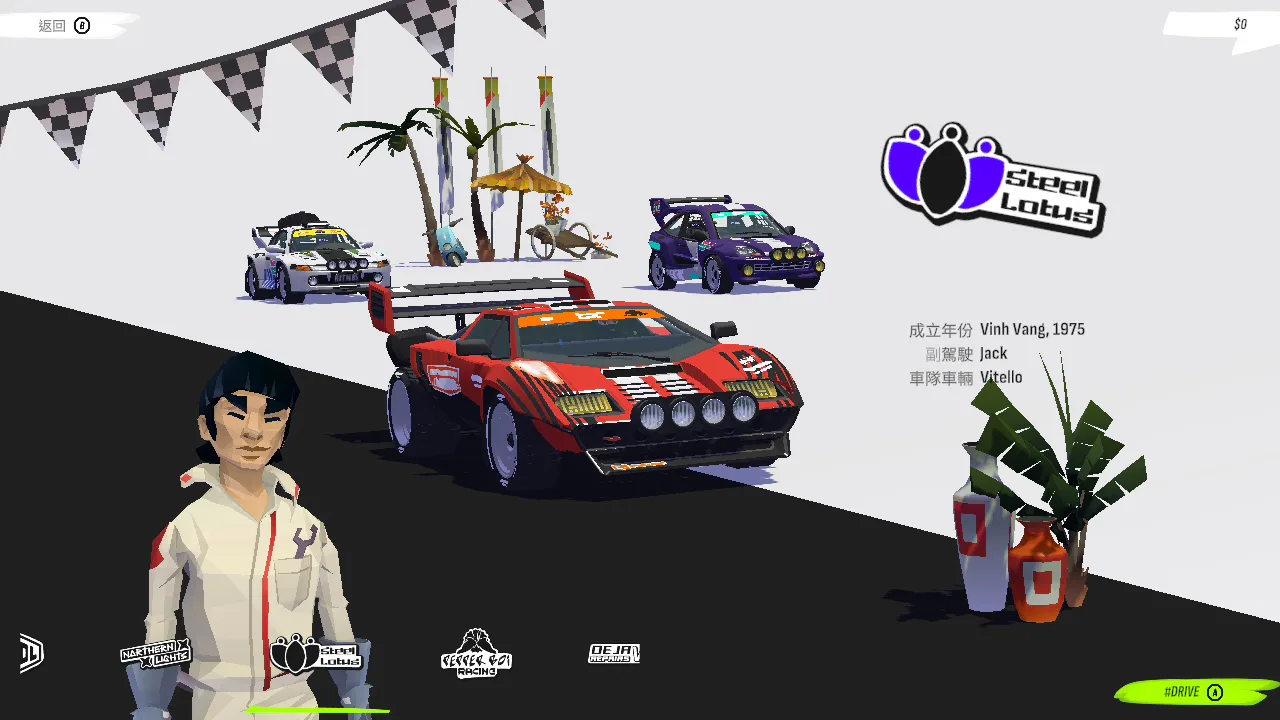 # DRIVE拉力赛