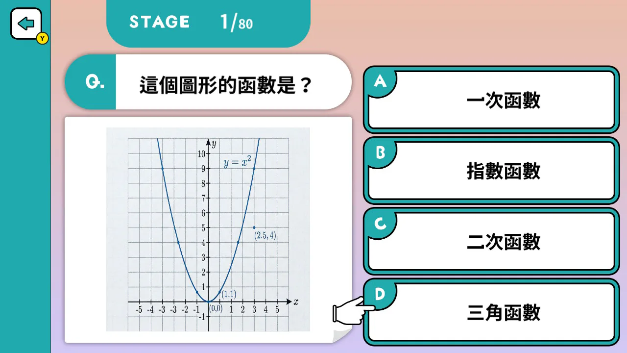 大人认真学力测验 高中程度