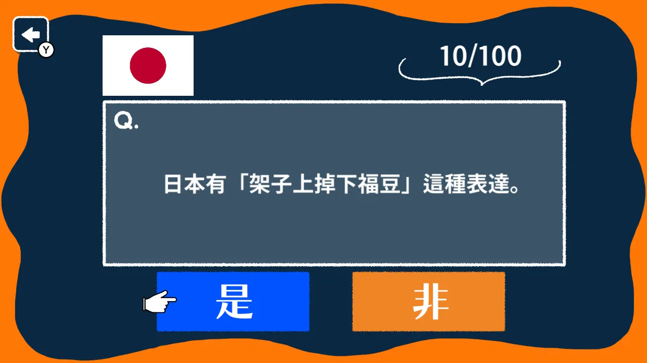 惊奇知识 世界谚语 是非题测验